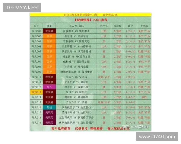 足球比赛直播时间安排及各大赛事观看指南详解 足球比赛直播时间安排及各大赛事观看指南详解