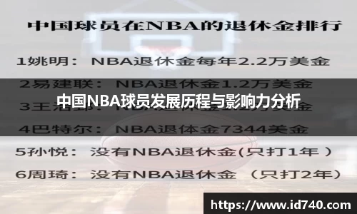 中国NBA球员发展历程与影响力分析